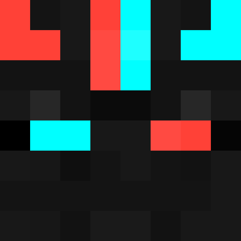 chinesdragon's skin