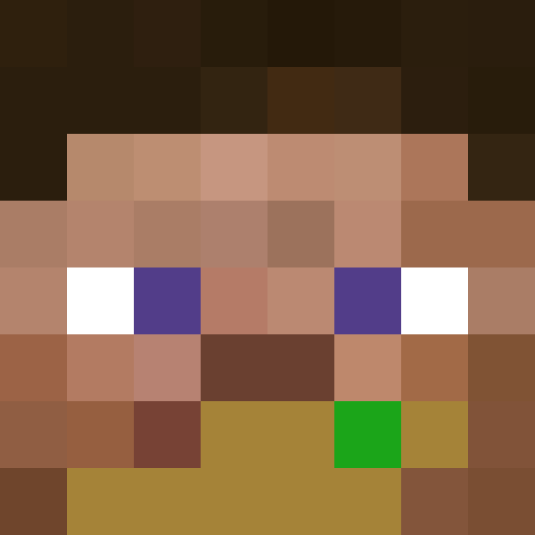 Gavin926's skin