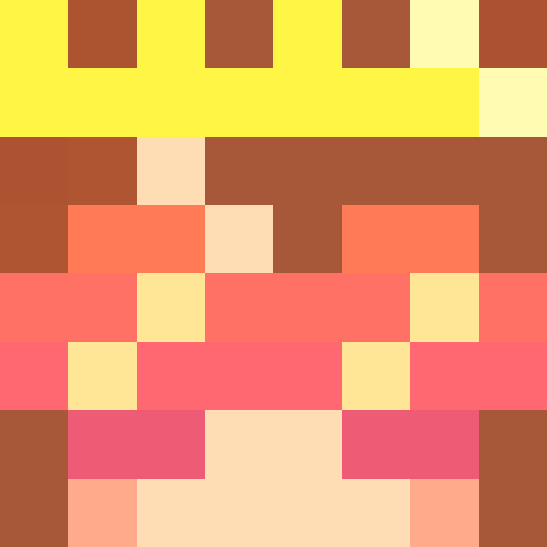 Trgstsgy's skin