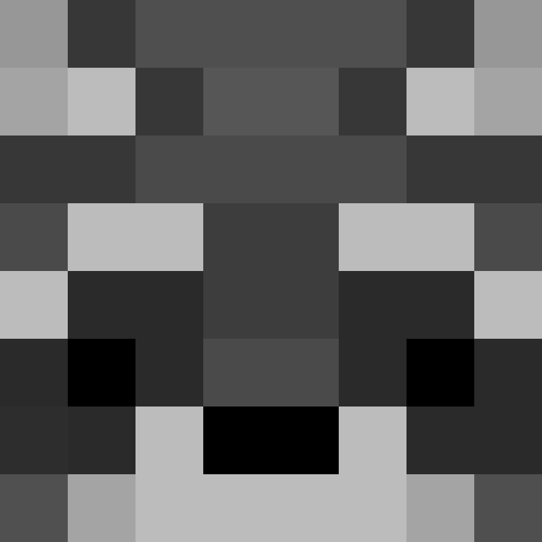 Maloumat's skin