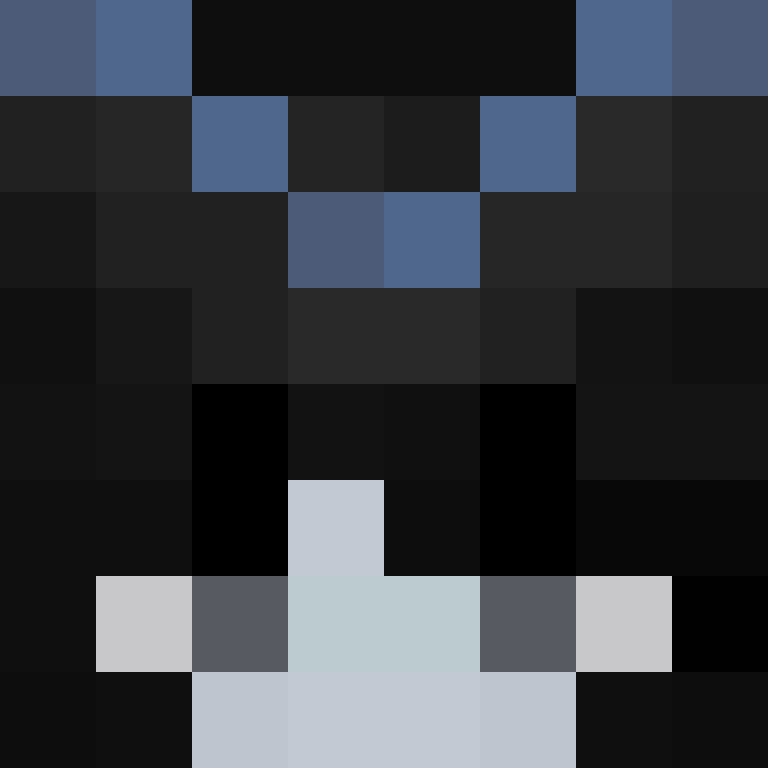 Keeoto's skin