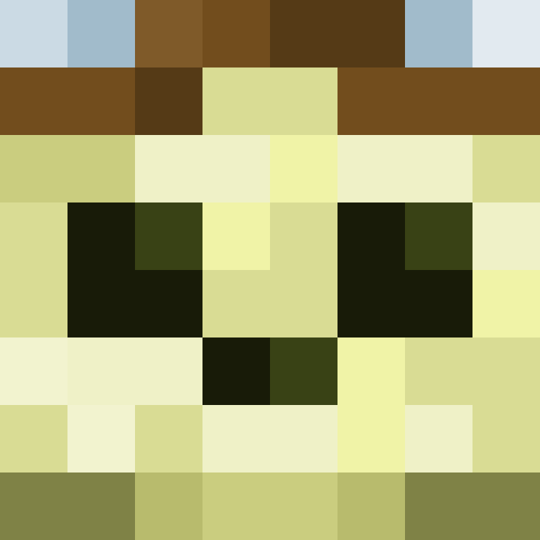 MarkHoppus69's skin