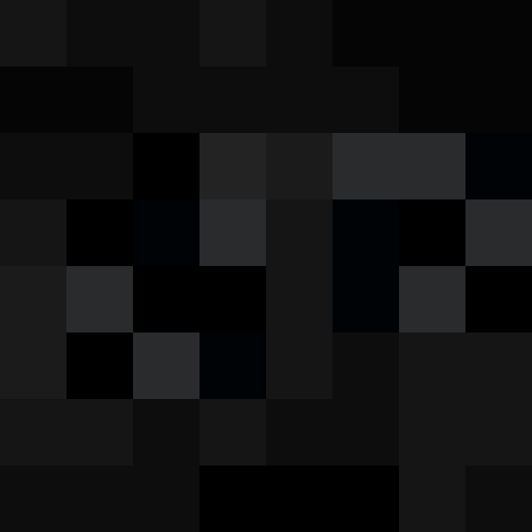 chubos's skin