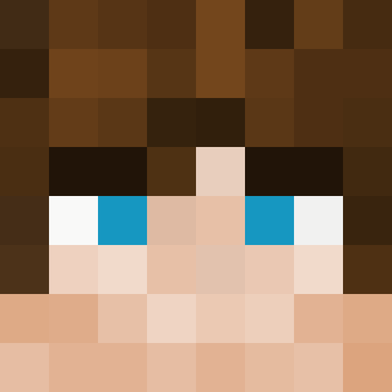 ChopMonster's skin
