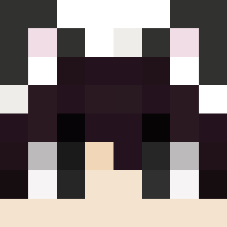 Eyedness's skin