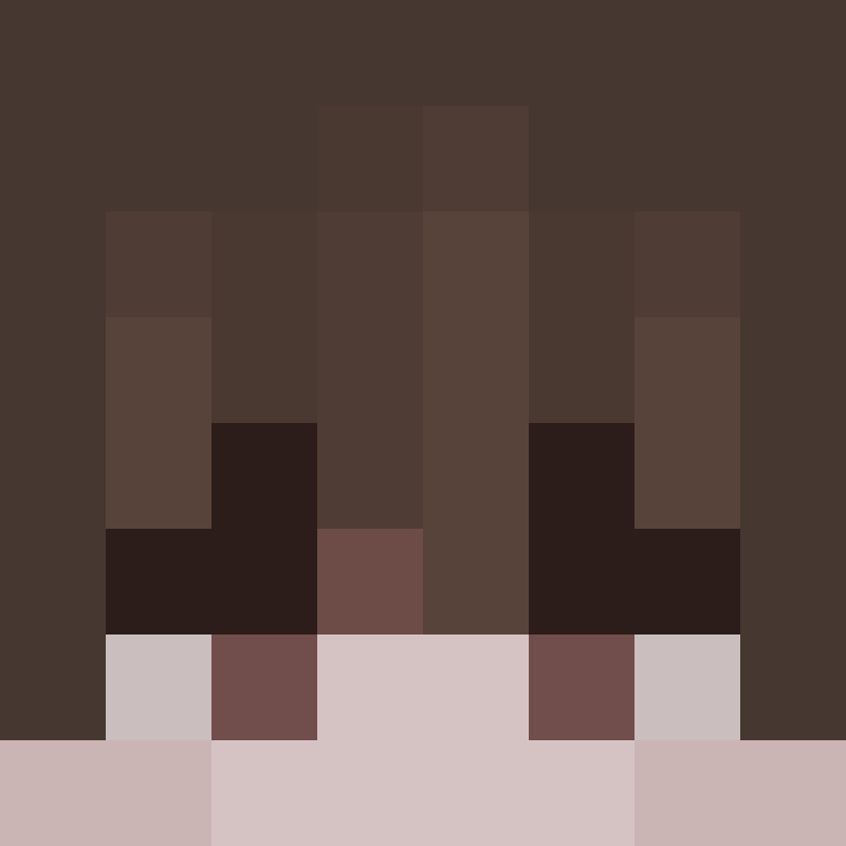 Chokehi's skin