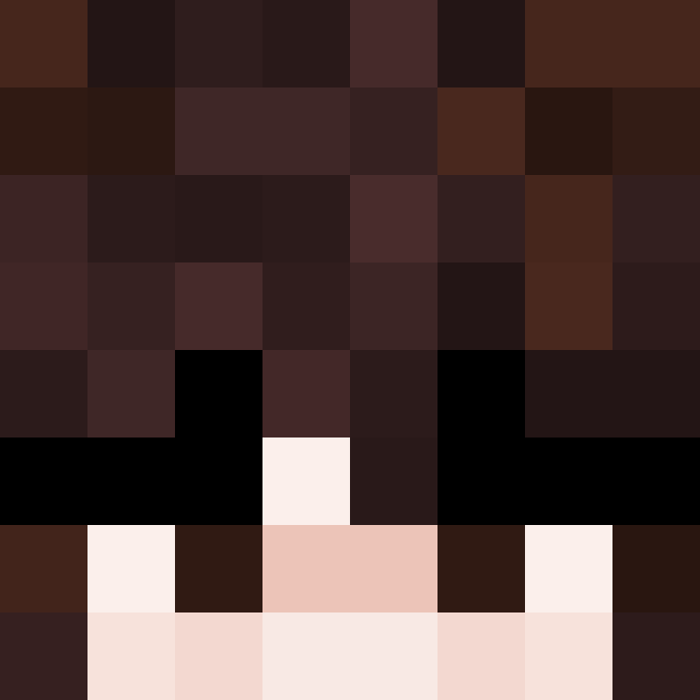 chuyaa's skin