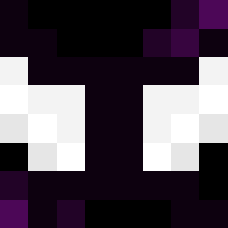perkygeorge's skin
