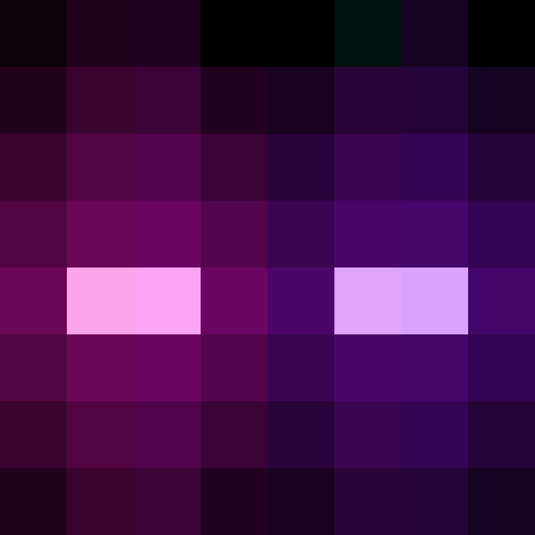 ImDennis33's skin
