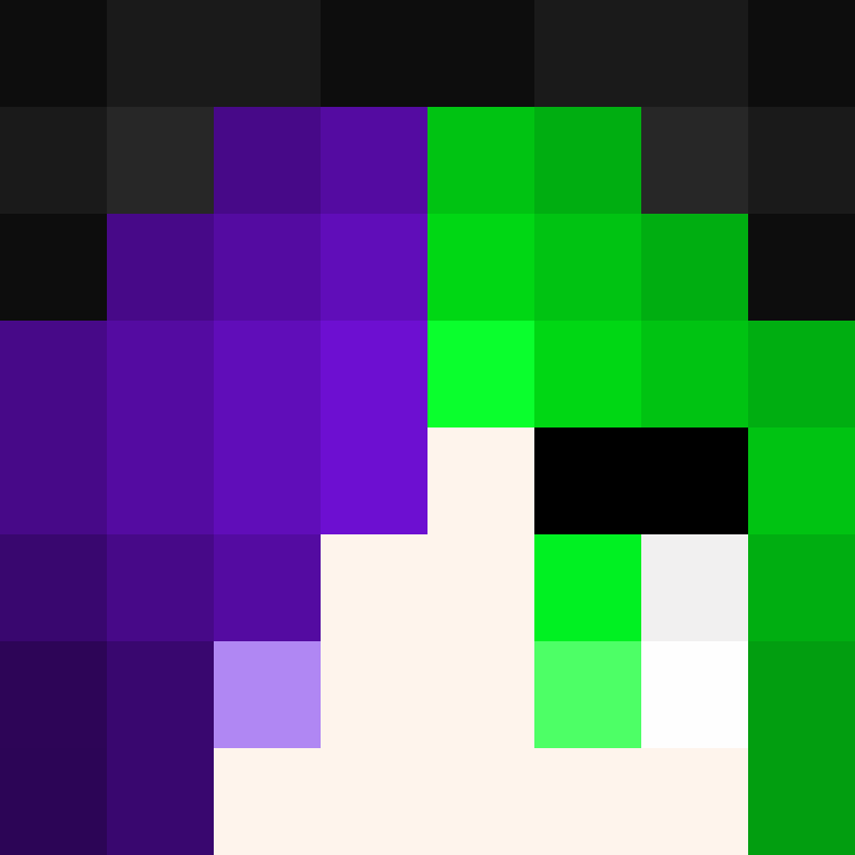 Meganomira333's skin