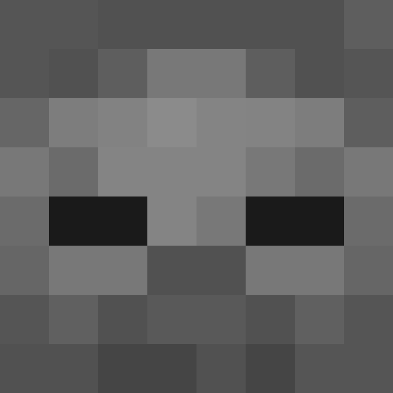 zeralow's skin