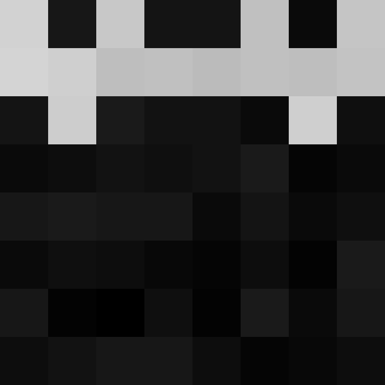 Dele_5605's skin