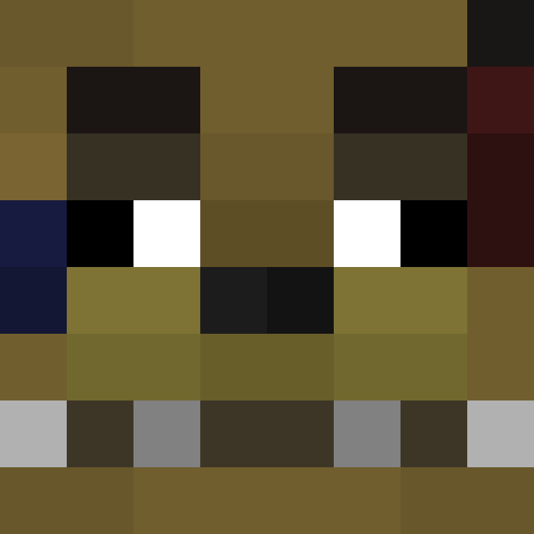 Chewy808's skin