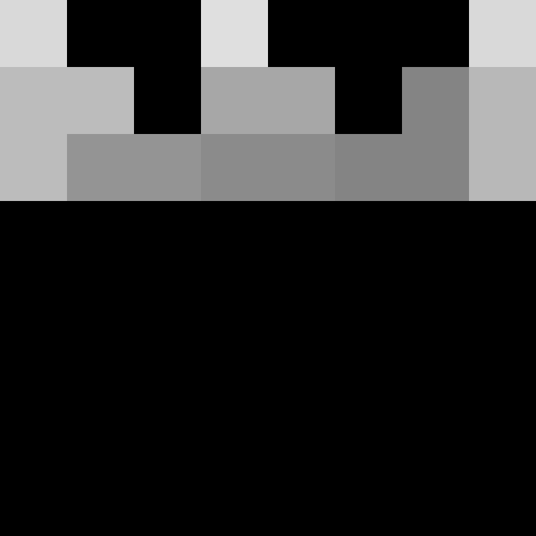 Lemcu's skin