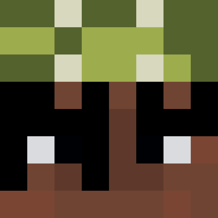 Ratno's skin