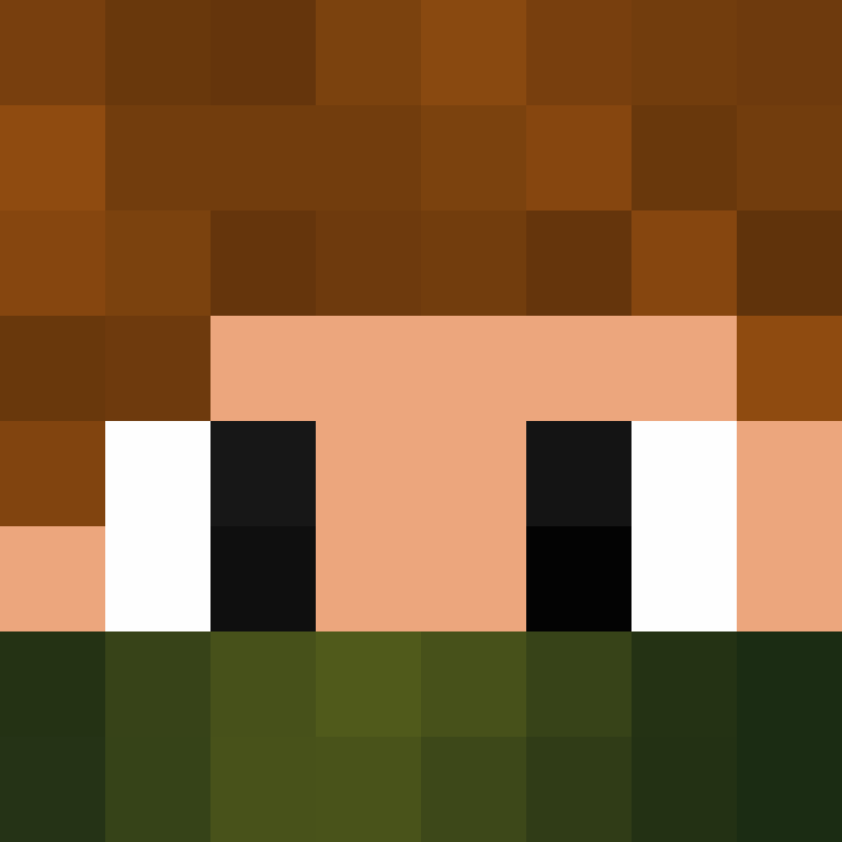 MafiaRD's skin