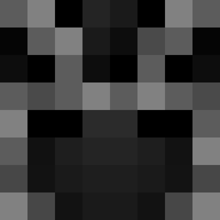 ninorc13's skin