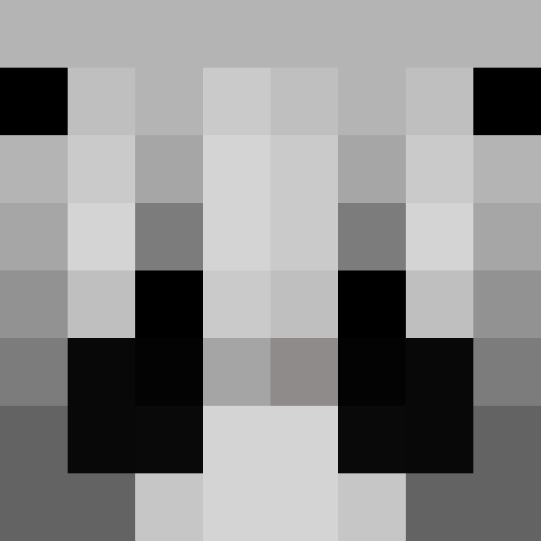 deathonwheels123's skin
