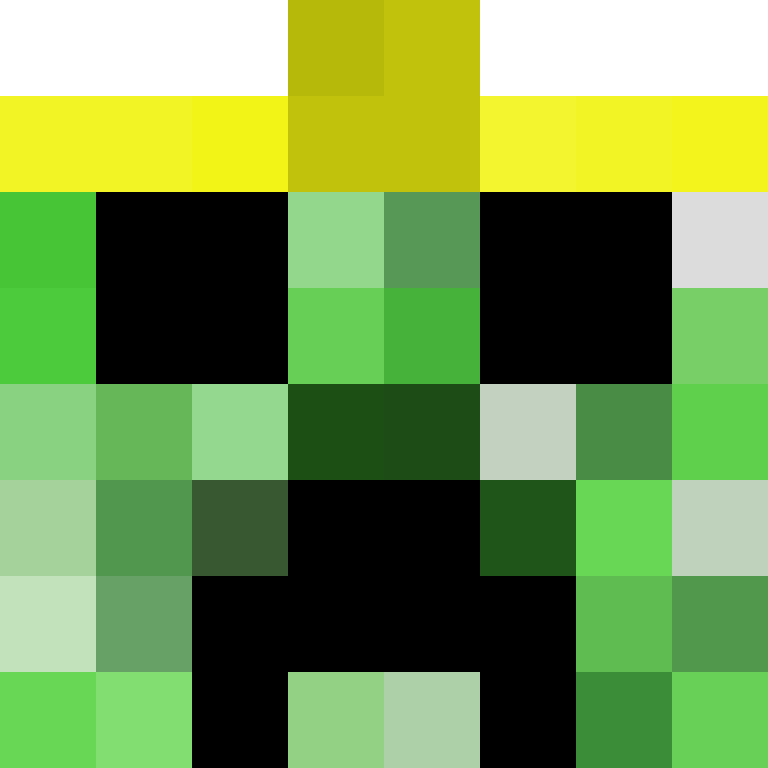 ret590's skin