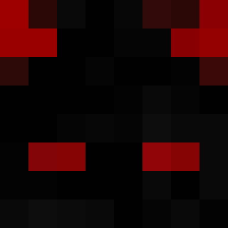 fff262's skin