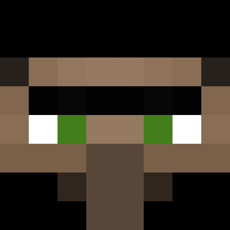 Rvoy's skin