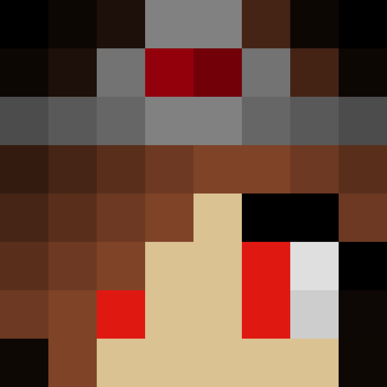 Eleanor_Iris's skin