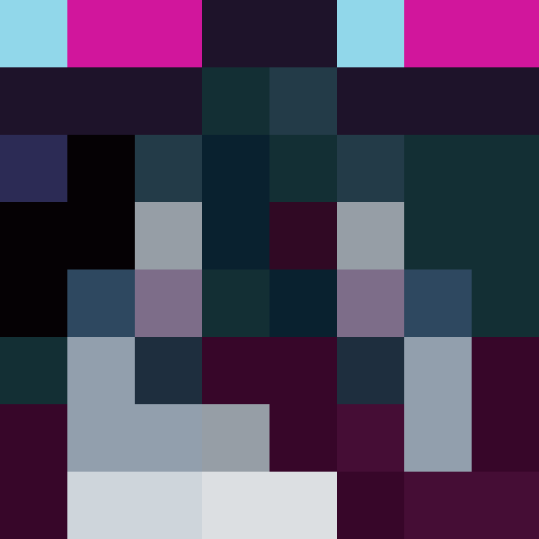 phorusberry's skin
