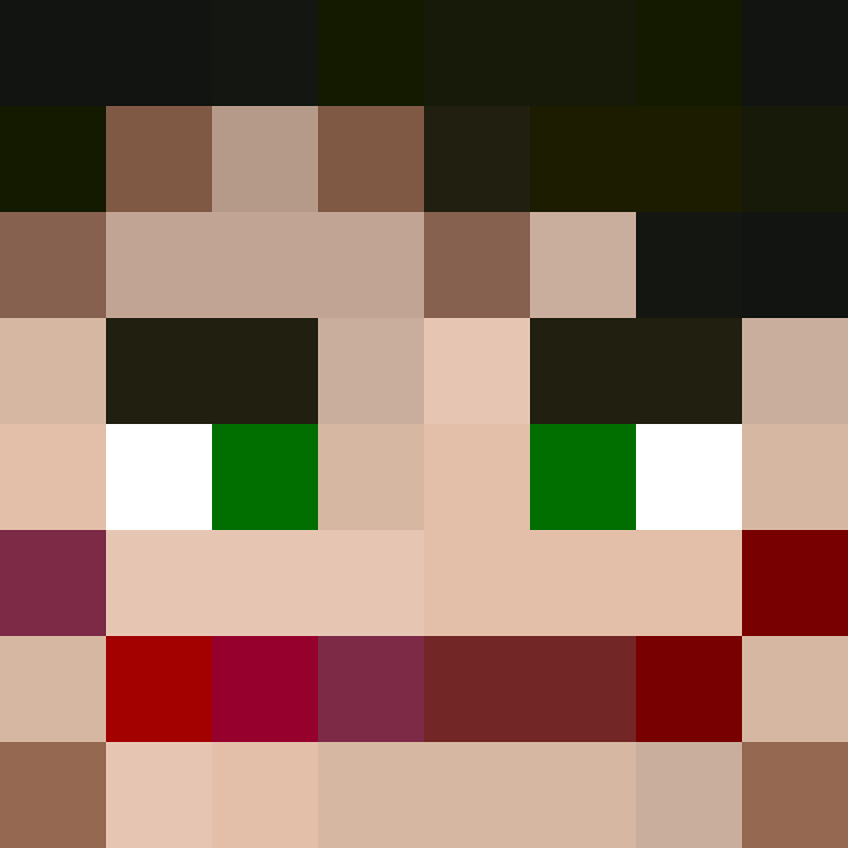 HorizonWakp's skin