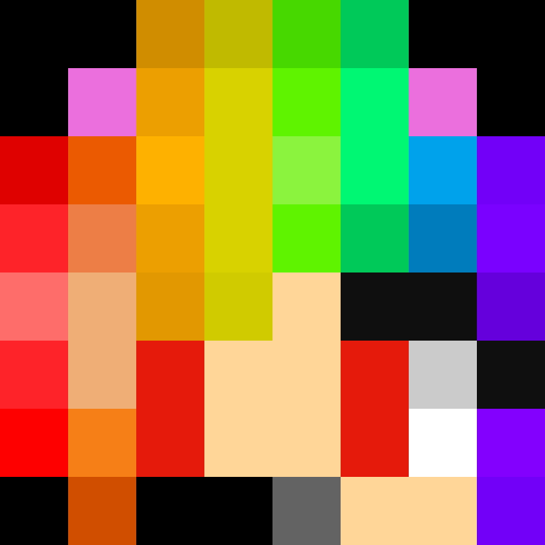 thanixx's skin