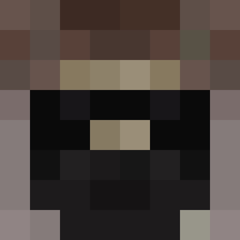 Respondents's skin