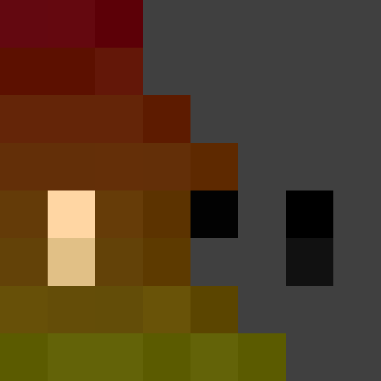Perrochito's skin