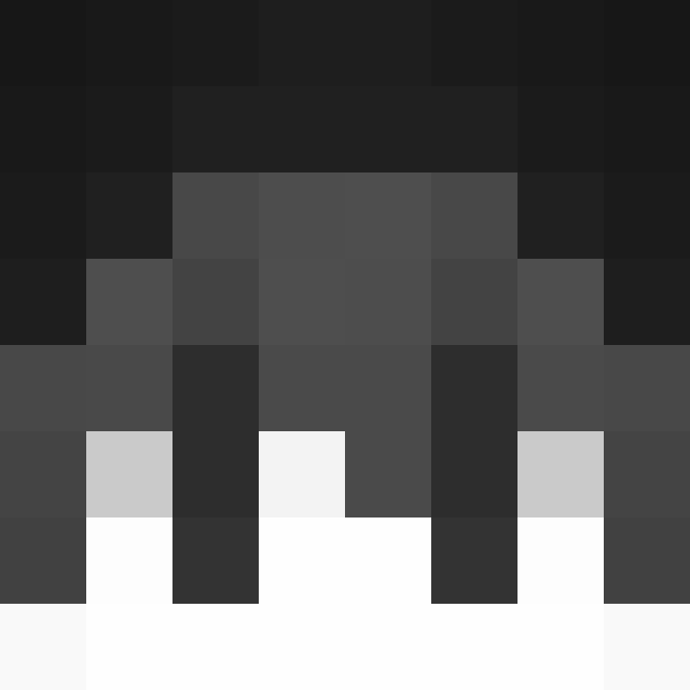 _szs's skin