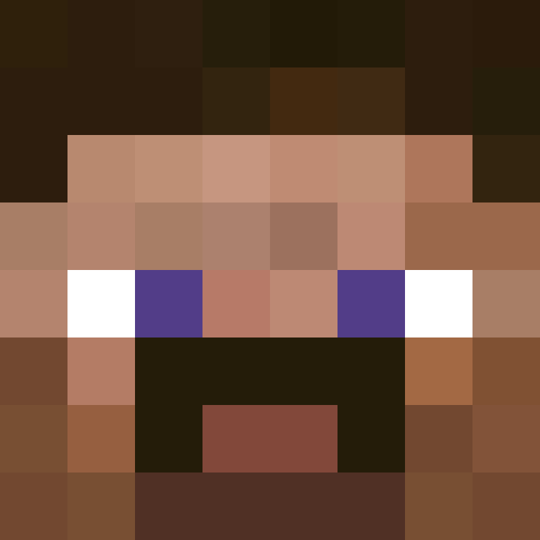 2Mint's skin
