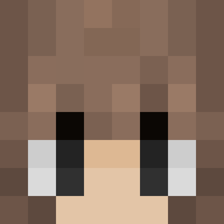 Coppxr's skin