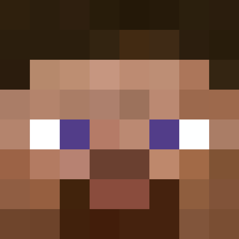 yunosuke0108's skin