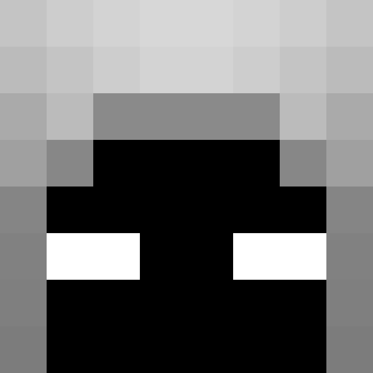 Cesarppx's skin