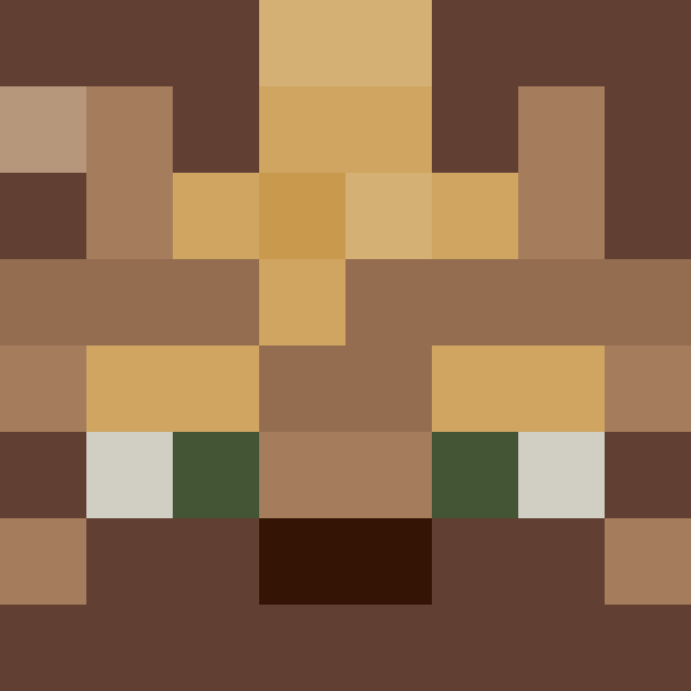 Hgaston's skin