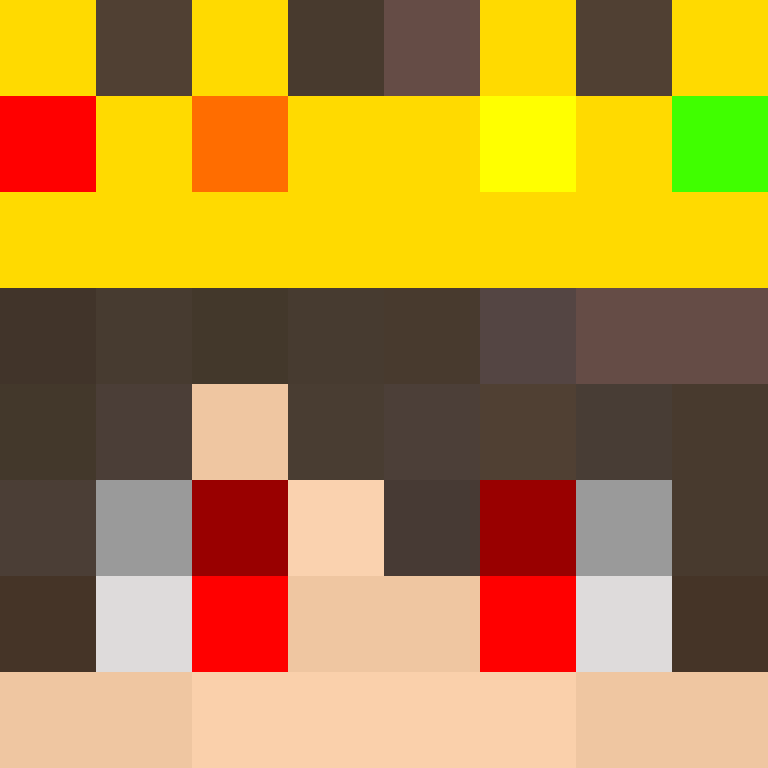 chokopi's skin