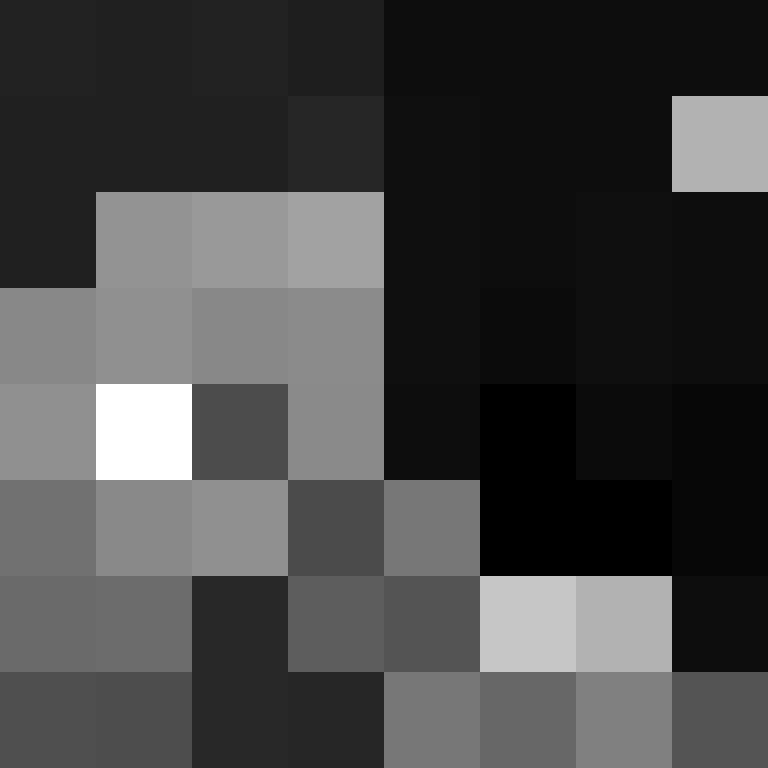 kyotiegq's skin