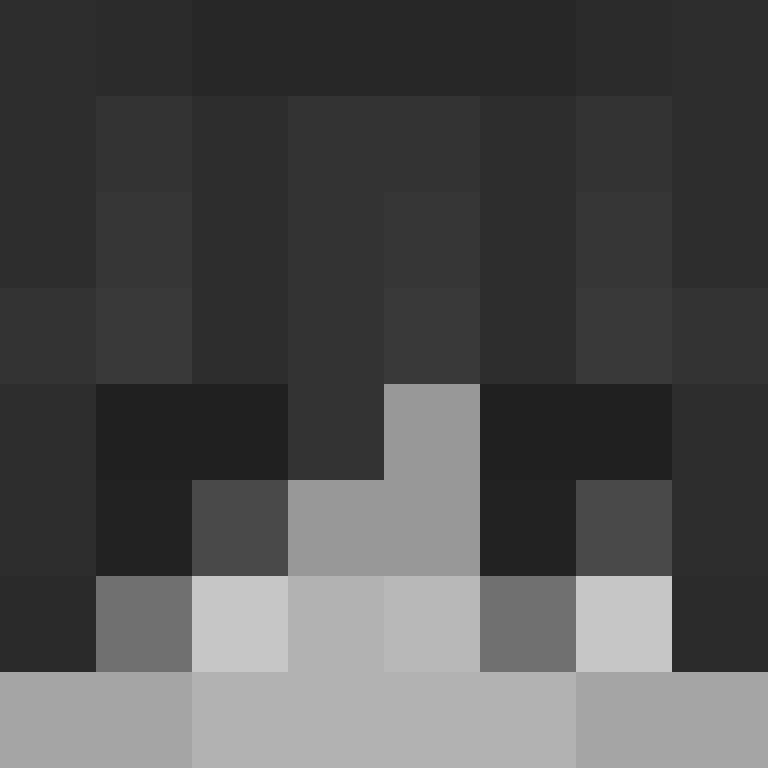 5Frosty's skin