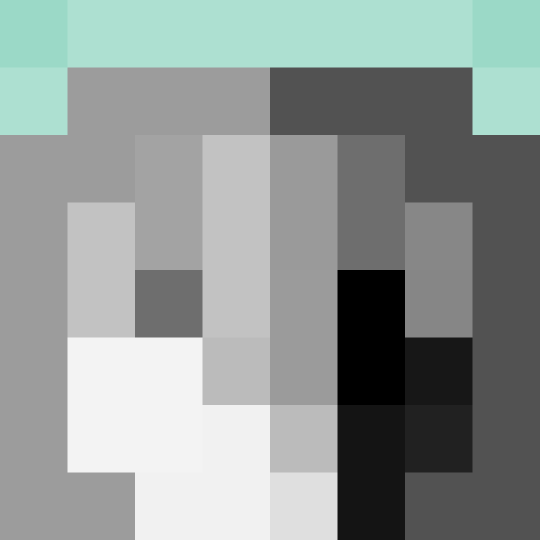 Anykaos's skin