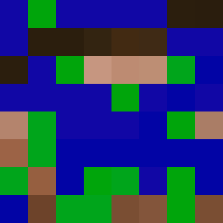 Kermit521's skin