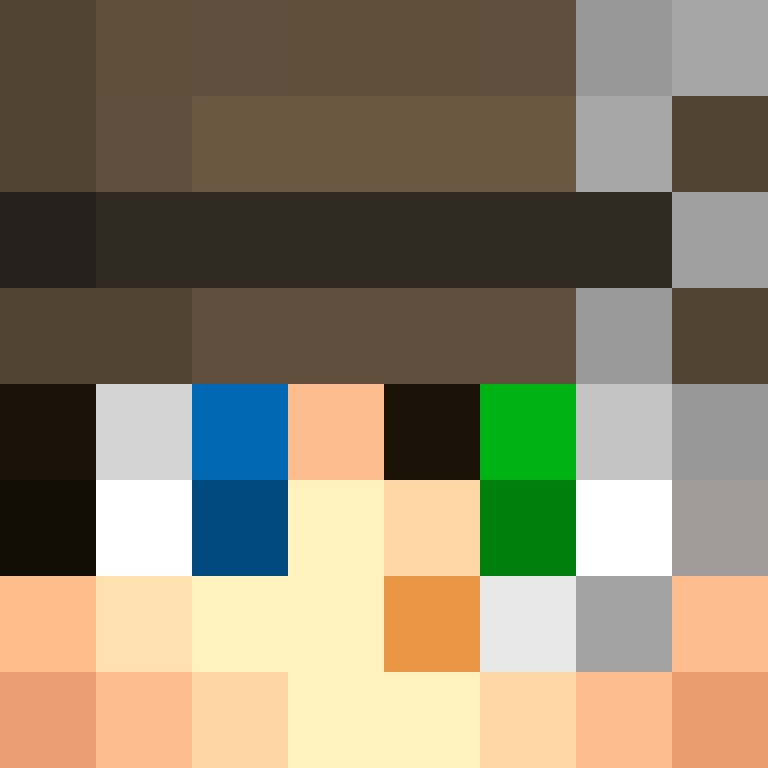ninorc13's skin