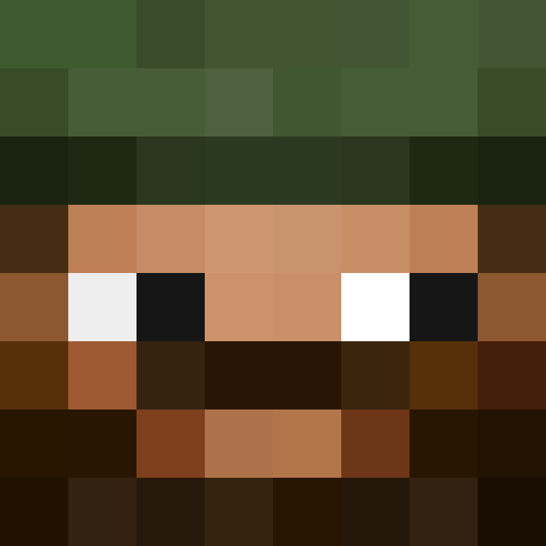 glubd's skin