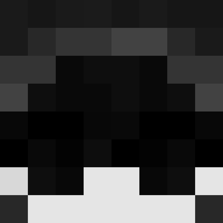 ItzZanz's skin