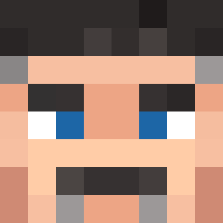 kakarosupreme's skin