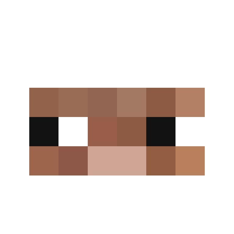 Nikoladen's skin