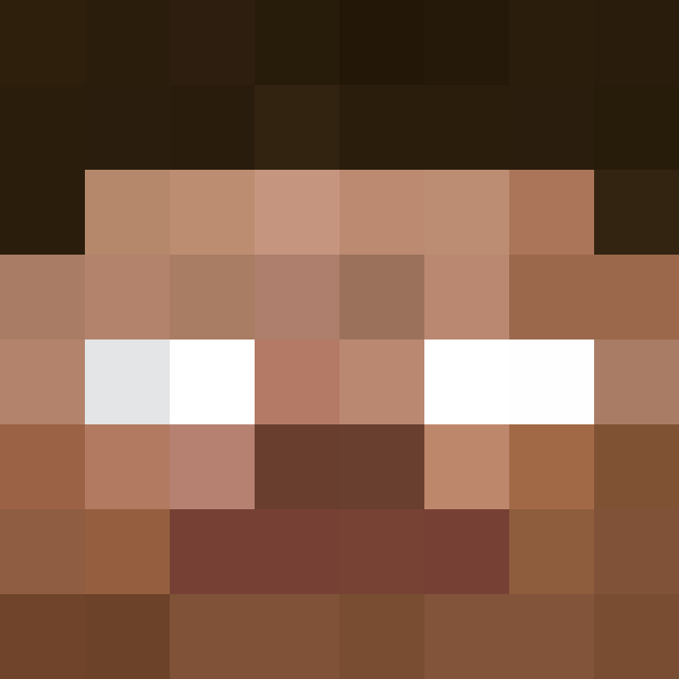 Coviak's skin