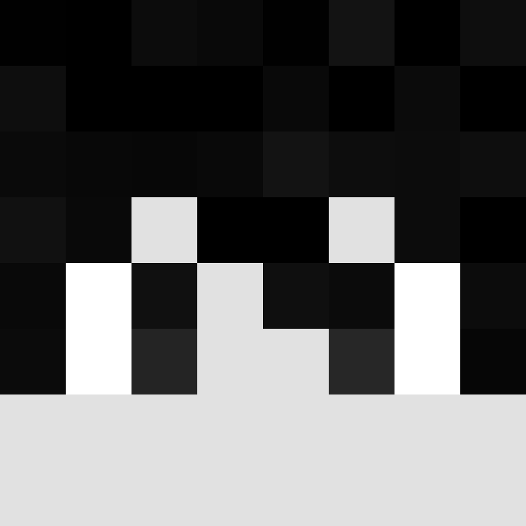 Fhiper's skin