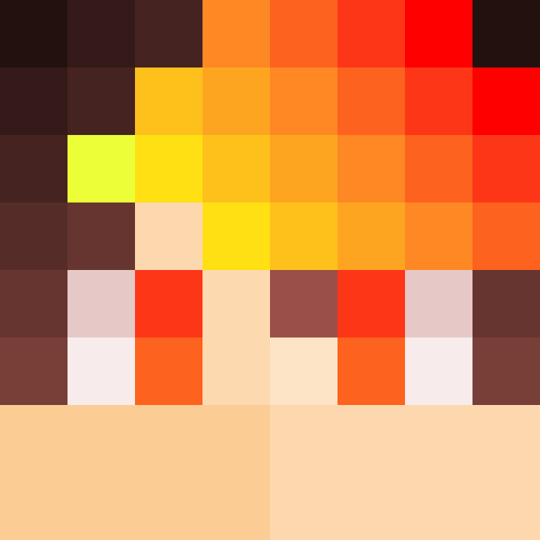 DrsnyMiky's skin